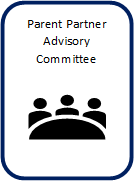 Parent Partner Advisory Committee Button Icon