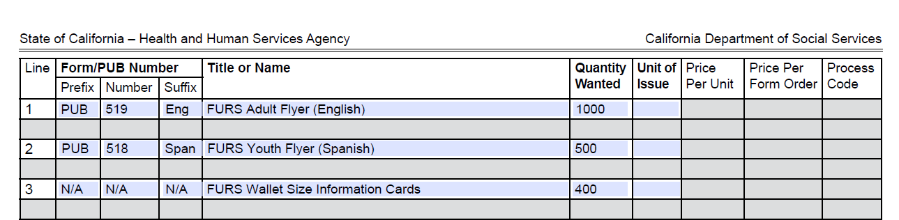 Thumbnail size image of County Forms Order PDF