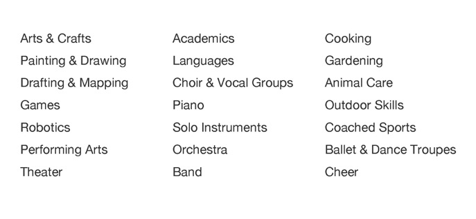 List of Interests