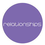 Purple circle with "relationships" text inside