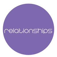 Relationships636238374879344611