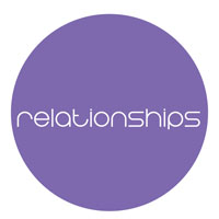 Relationships text in purple circle