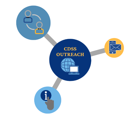 Molecule-like infographic that says CDSS Outreach