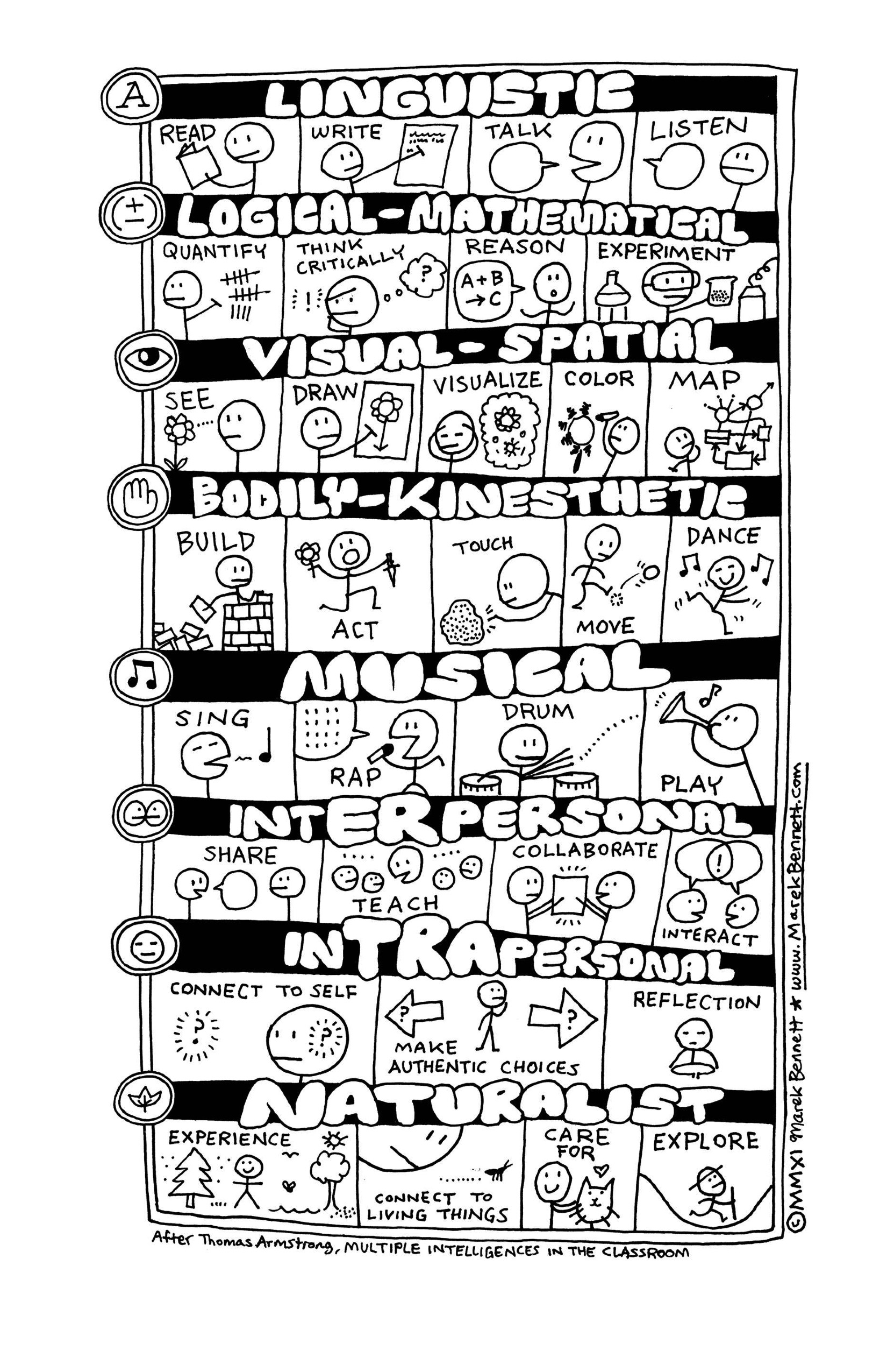 IWgraphic